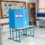 Ισραήλ: Προβάδισμα Νετανιάχου στις κάλπες, αλλά χωρίς ξεκάθαρο νικητή